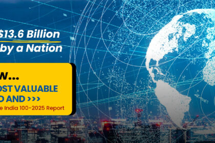 Preparing the required LIC surrender form and KYC documents for policy termination.