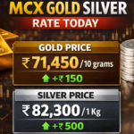 MCX Gold Silver Rate Today