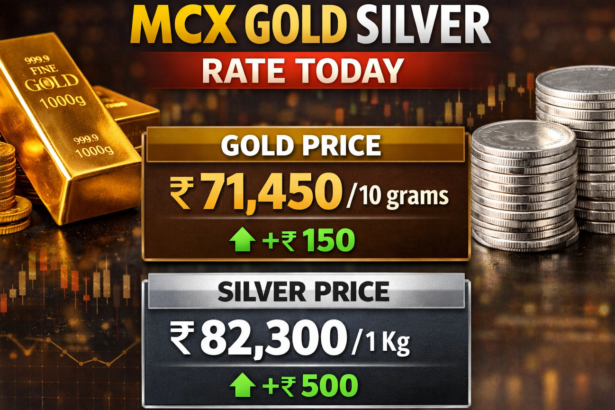 MCX Gold Silver Rate Today