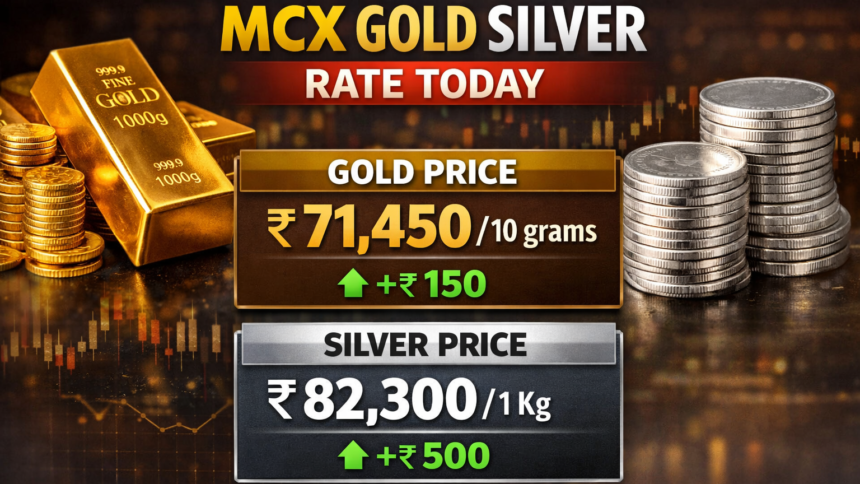 MCX Gold Silver Rate Today