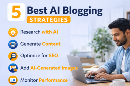 A basic business infographic outlining the 5 Best AI Blogging Strategies for the 2026 search market.