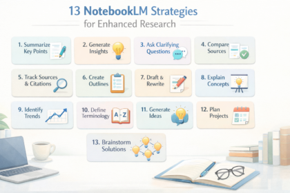 A career growth chart showing the salary impact of mastering the 13 NotebookLM Strategies in the 2026 tech market