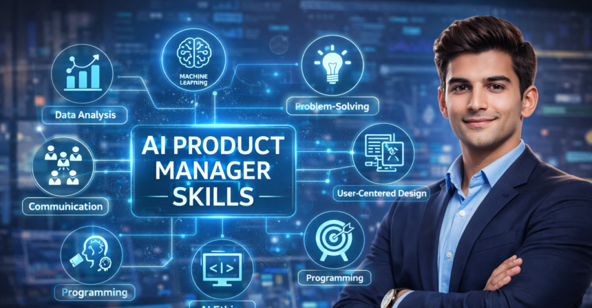 Flowchart illustrating how the AI PM Skills integrate with AI Co-pilots for maximum efficiency.